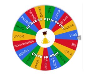 Wheel of Names